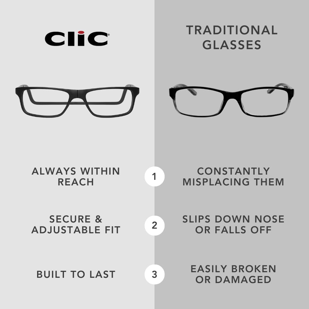 Version 1.0.0 CliC Magnetic Reading Glasses - Image 4
