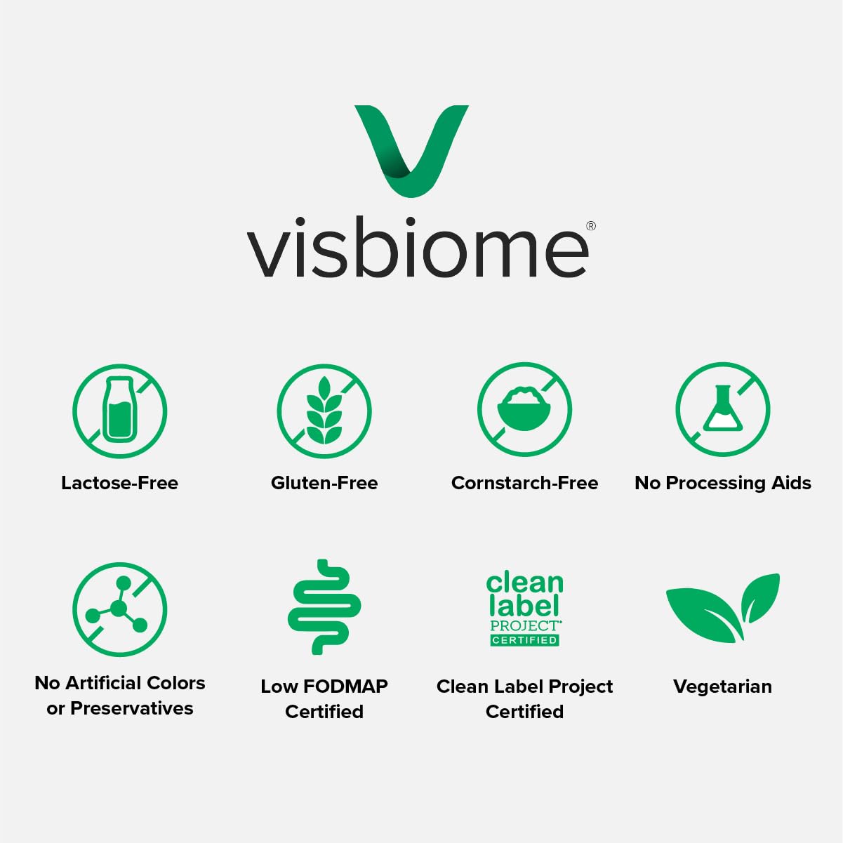 Version 1.0.0 Visbiome Probiotic 180 Capsules - Image 7