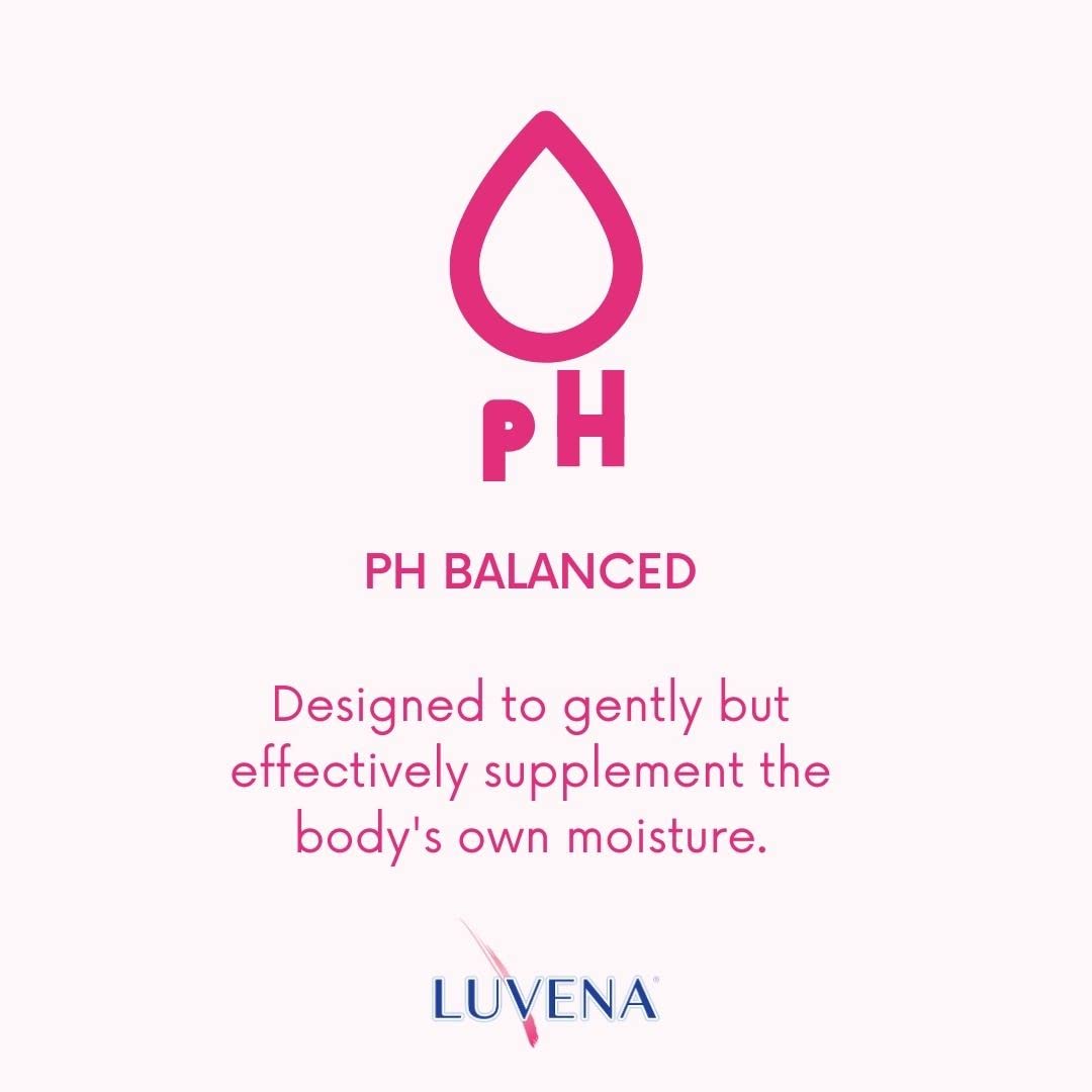 Version 1.0.0 Luvena Vaginal Moisturizer - Image 9