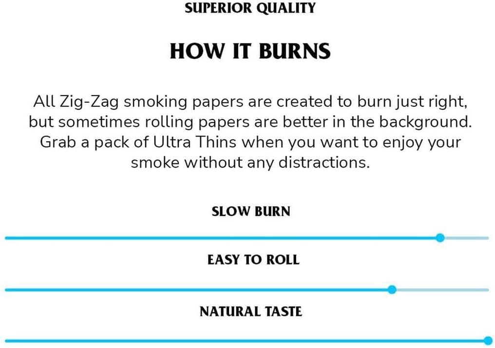 Version 1.0.0 Zig Zag Ultra Thin Rolling Papers - Image 6