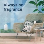 Glade Clean Linen PlugIns Kit - Image 10