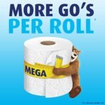 Charmin Ultra Soft Mega Roll - Image 9