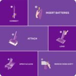 Swiffer Wetjet Refill Bundle - Image 4