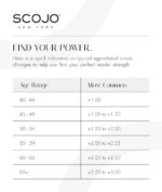 Scojo New York Gels Reading Glasses - Image 3