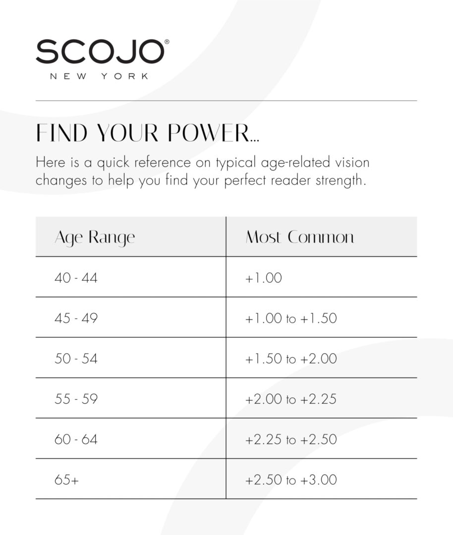 Version 1.0.0 Scojo New York Gels Reading Glasses - Image 3