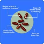 BodyBio PC Phospholipid Supplement - Image 6