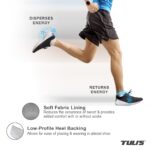 Tuli's Gel Heel Cups - Image 5