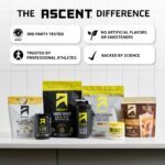 Ascent Clean Creatine Monohydrate - Image 7