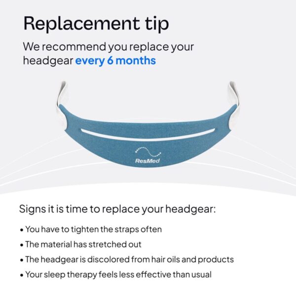 ResMed CPAP Headgear - Image 5