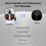 ALLYOUGER Professional Foot Massager - Image 6