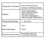 CPAP Mask Replacement Kit - Image 8