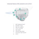 Prevail Per-Fit 360 Briefs - Image 2