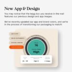 Kegg Fertility Tracker - Image 6