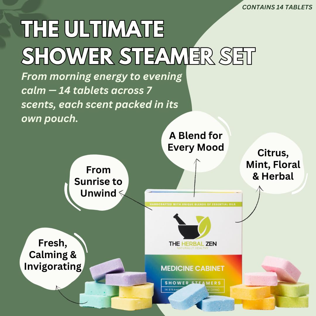 Version 1.0.0 Aromatherapy Shower Steamers - Image 2