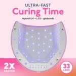 Professional UV LED Nail Lamp - Image 3