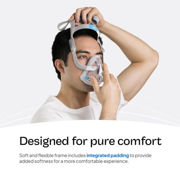 ResMed AirTouch F20 Frame - Image 4