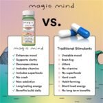 Magic Mind Focus Energy Shots - Image 7
