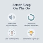 Yogasleep Portable Sound Machine - Image 2