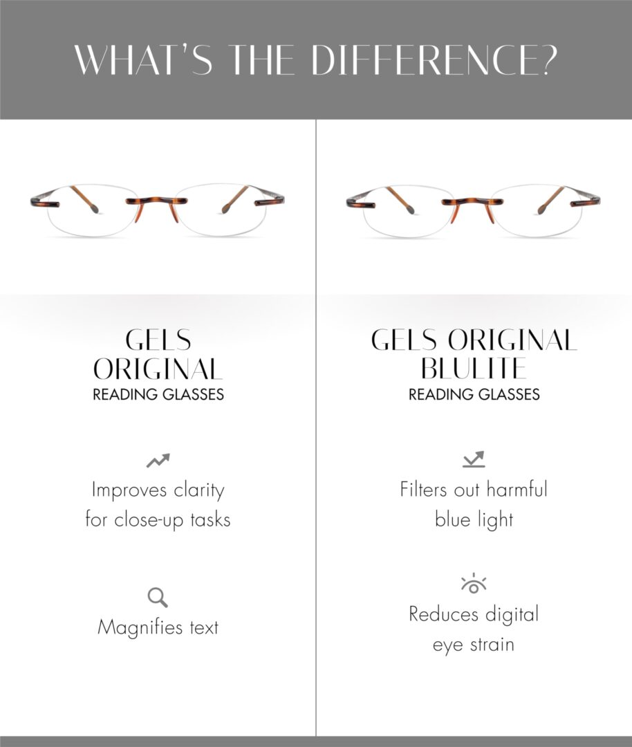 Version 1.0.0 Scojo New York Gels Reading Glasses - Image 5