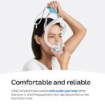 ResMed AirFit F30i Cushion - Image 4