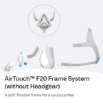 ResMed AirTouch F20 Frame - Image 3