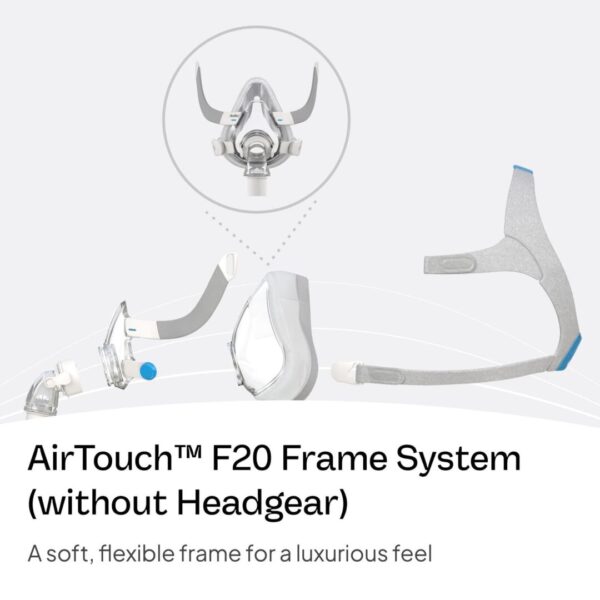 ResMed AirTouch F20 Frame - Image 3