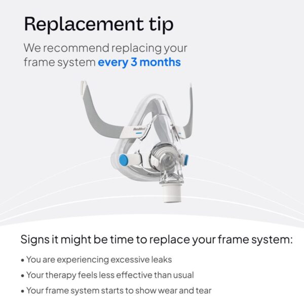 ResMed AirTouch F20 Frame - Image 6