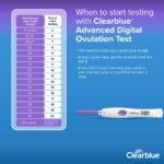 Clearblue Ovulation Test Kit - Image 8