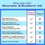 Nicorette Cinnamon Gum - Image 4