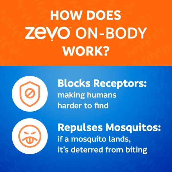 Zevo Tick & Mosquito Repellent - Image 6