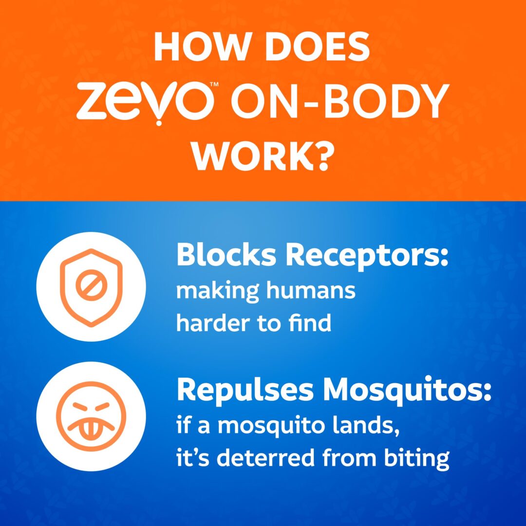 Version 1.0.0 Zevo Tick & Mosquito Repellent - Image 6