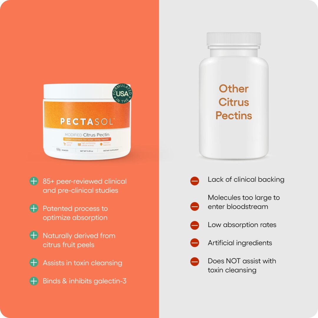 Version 1.0.0 PectaSol Citrus Pectin Powder - Image 4