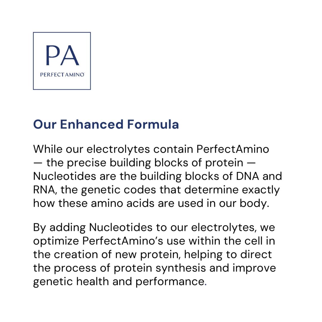 Version 1.0.0 BodyHealth PerfectAmino Electrolytes Powder - Image 5