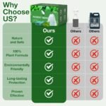 Peppermint Rodent Repellent Balls - Image 8