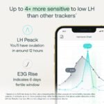 Mira Max Fertility Monitor - Image 3