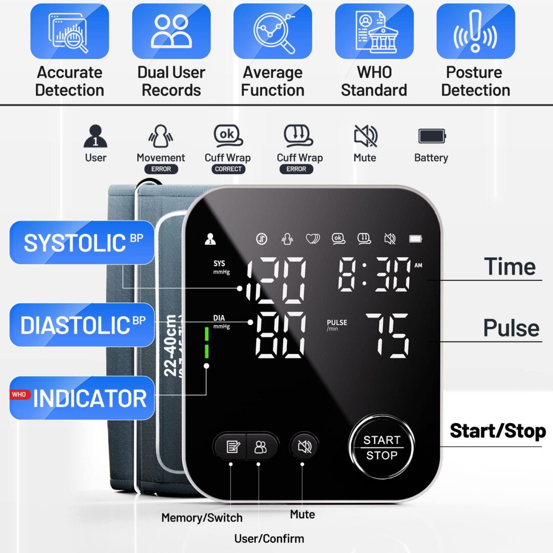 Version 1.0.0 Portable Blood Pressure Monitor - Image 3