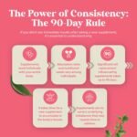 Menopause Herbal Supplement - Image 8