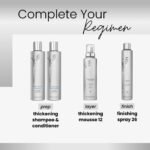 Kenra Thickening Mousse 12 - Image 5