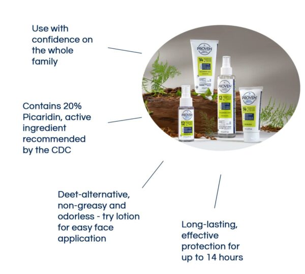 Proven Effective Insect Repellent - Image 3
