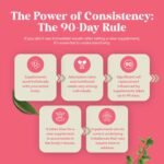 Hair Health Supplement for Women - Image 8