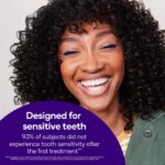 BURST Professional Whitening Kit - Image 5