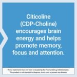 Citicoline Brain Health Supplement - Image 6
