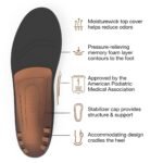Superfeet Memory Foam Insoles - Image 4