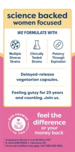 Renew Life Women's Probiotic Capsules - Image 7