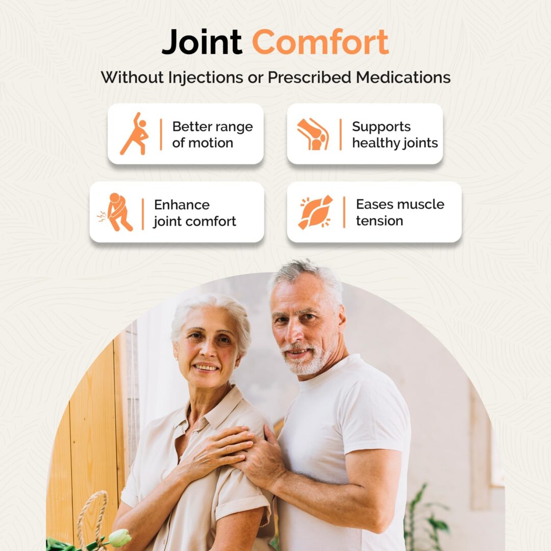 Version 1.0.0 UpWellness Joint Support Supplement - Image 5