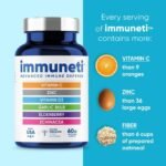 Immune Support Pack - Image 3