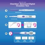 Clearblue Ovulation Test Kit - Image 9