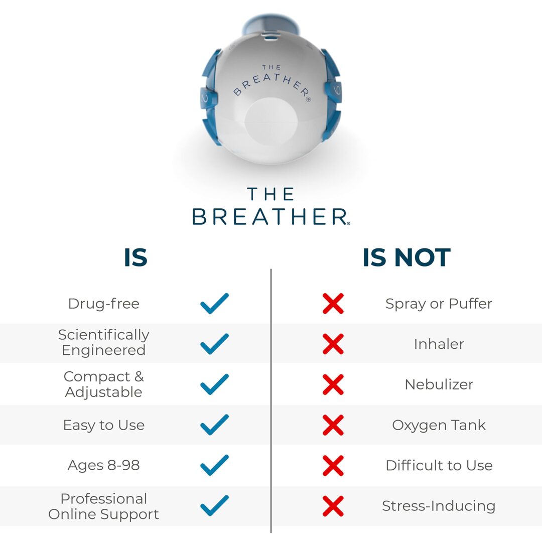 Version 1.0.0 Breather Respiratory Trainer - Image 3
