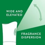 Air Wick Automatic Air Freshener Pack - Image 4