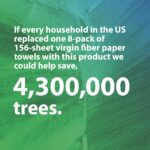Seventh Generation Paper Towels - Image 5